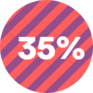 35%