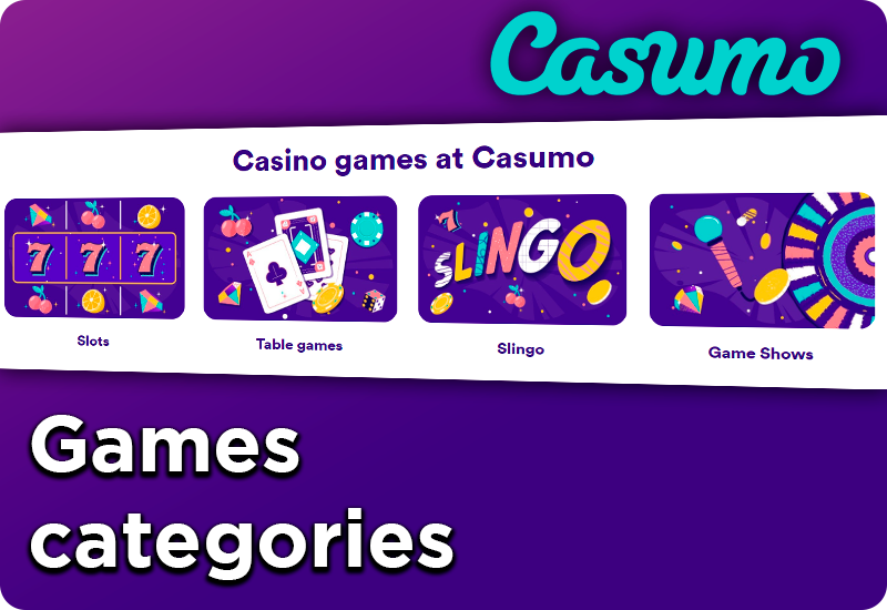 Screeonshot of list of games on Casumo casino